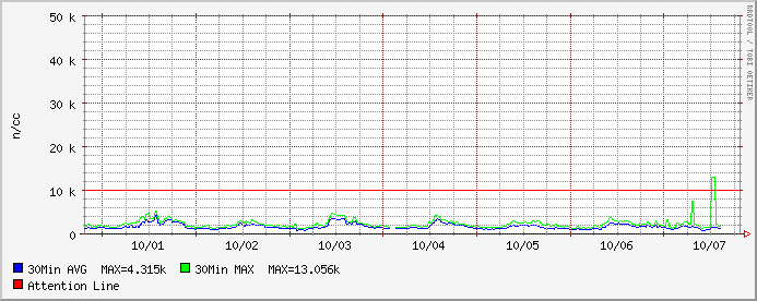 87497.gif nk_