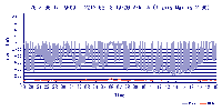 _ 200kb