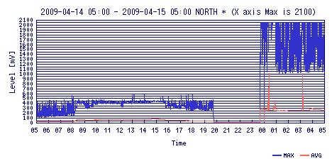 3105.gif nk_